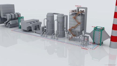 綿陽3D可視化建模與數字孿生 開啟工業新紀元，重塑智慧城市未來